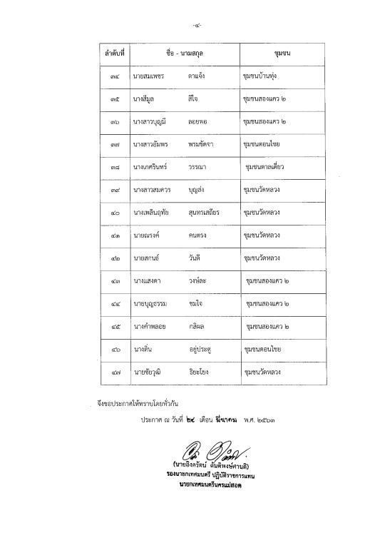 25032020-0228ประกาศช่วยเหลือประชาชน-4 (Custom).jpg